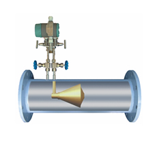 V錐式流量計(jì)